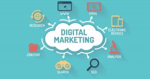 digital marketing icons on teal background