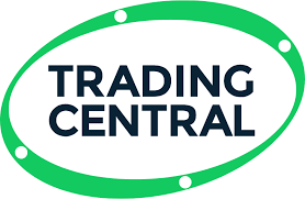 Trading Central